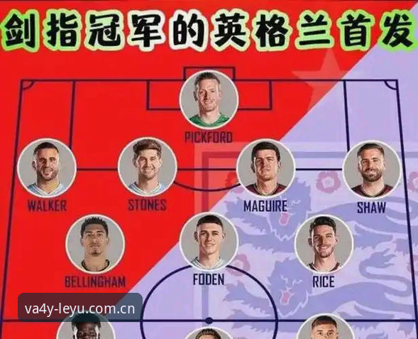 英格兰14人vs11人：图赫尔的“多人轮换术”藏着什么顶级出线密码？