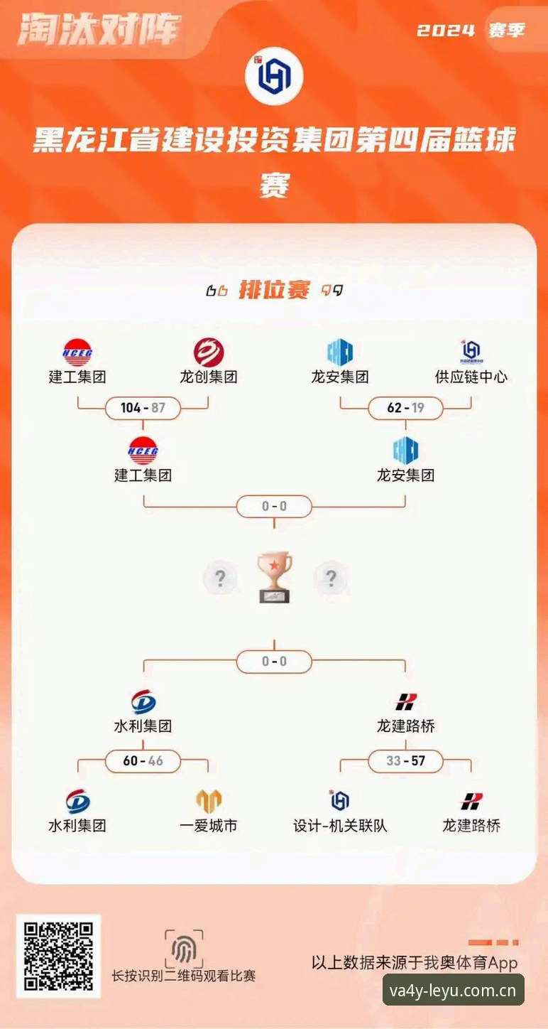 赛程变化查询怎么样 乐鱼体育平台赛程变化查询教程:从手忙脚乱到心中有数,就这么简单